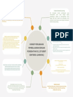 PDF Canva