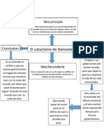 El Cataclismo de Daclote - Version Mapa Mental