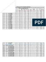 Calculos de Seccion de Conductores y Caida de Tension