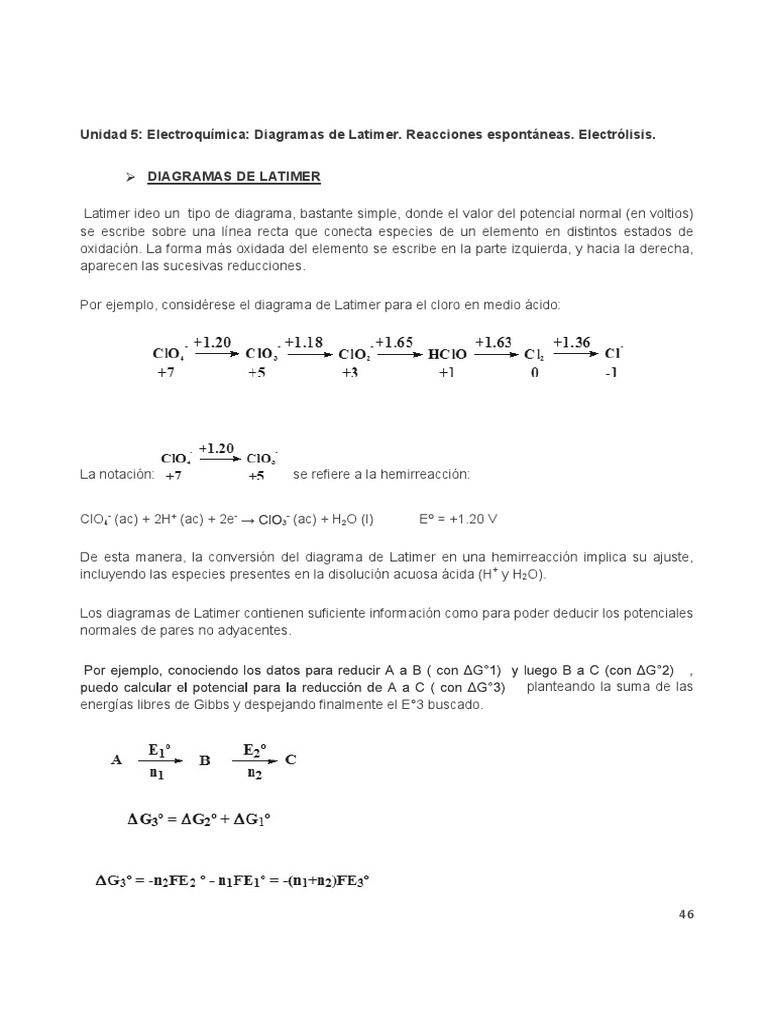 Diagrama de Latimer PDF