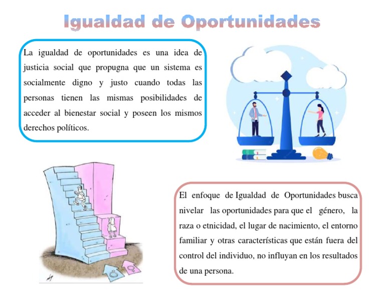Igualdad de Oportunidades | PDF