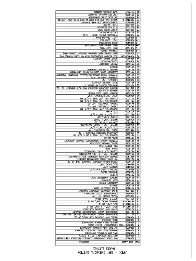Listado de Partes Afex | PDF