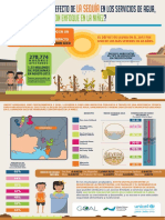 Infografiasequia Fin8jul