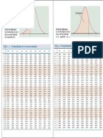 Tablas 2 Caras