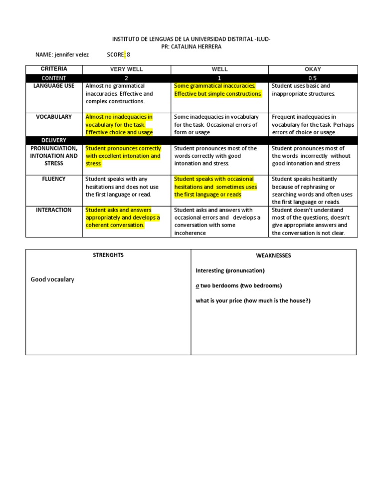 ILUD Student Assessment Report | PDF
