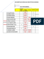 Jadual Bertugas Mingguan