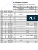 Optiarc Table v1.2