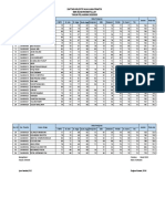 Daftar Kolektif Nilai US 2022-2023