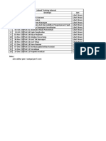 Jadwal Training