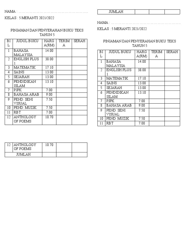 Senarai Buku Teks Tahun 2021 | PDF