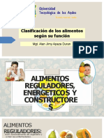 Clasificacion de Los Alimentos