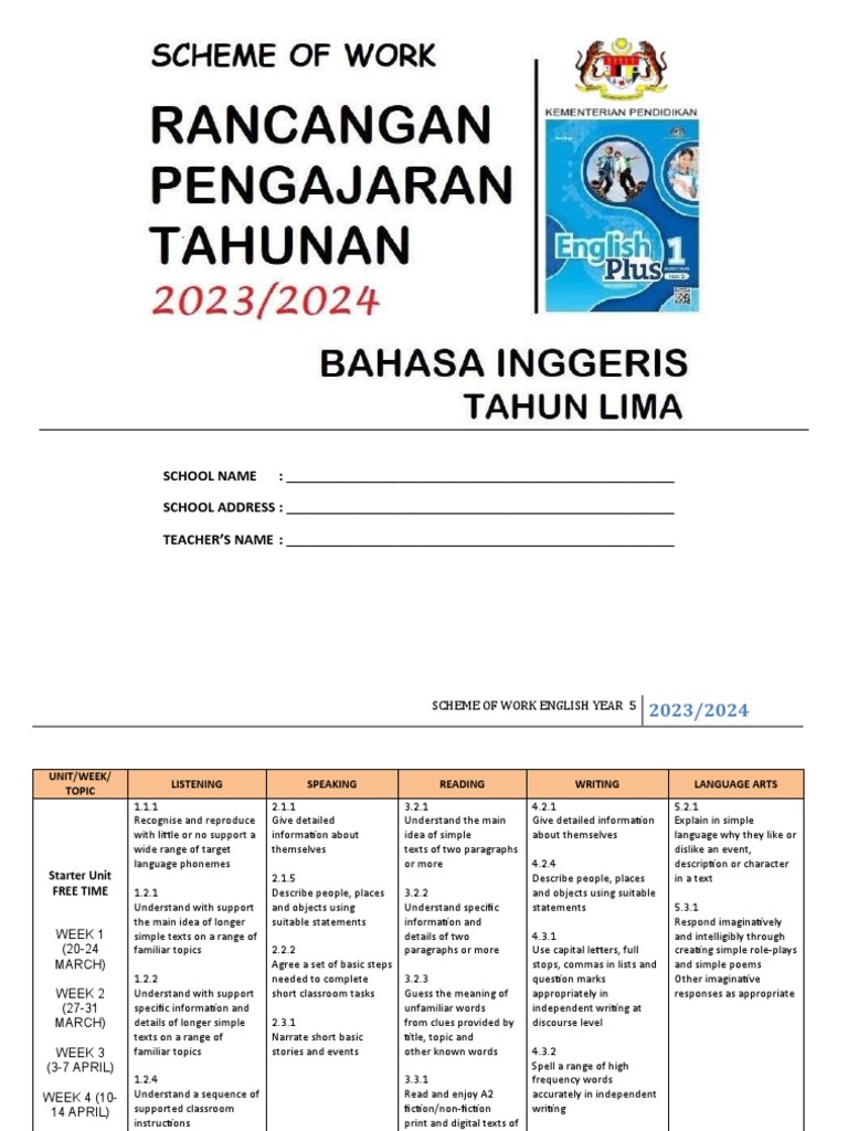Year 5 English Scheme of Work 2023/24 | PDF | English Language | Experience
