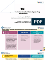 1.3 Tugas Demons Kanvas BAGJA Prakarsa Perubahan Kelompok SENIIRAMA