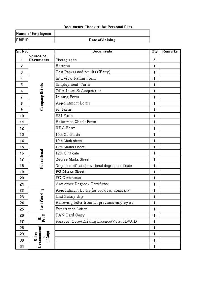 Checklist Personnel File PDF Government Privacy