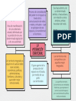 Mapa Conceptual Del Color Moderno Blanco