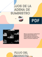 Actividad 4. Flujos de La Cadena de Suministro