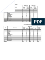 Data Yg I Butuhkan Di Laporan Pokjanal Posyandu-2