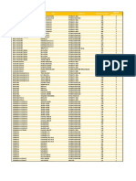 Daftar SLS Perwakilan Lebih Dari 1