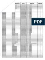 Daftar Sls Belum Entri