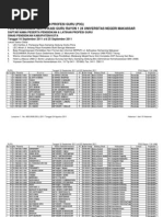 Download Data Peserta PLPG Angkatan 10 16 September Sd 25 September 2011 Diknas by   SN65721596 doc pdf