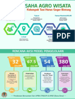 Agro Revisi