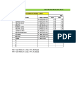 Skta 4KM Run Project Year 2023