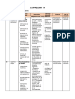 2° Grado - Actividad Del 17 de Marzo