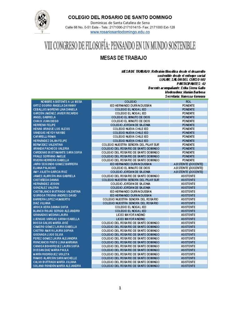 Distribución Mesas de Trabajo | PDF