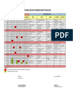 Jadwal Posyandu 2023 - 075451