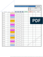 MIP CKD Body Checksheet 권한부여 - 300323