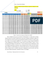 Modele - Rapport - PFE - 2022-2023 - P64-v2