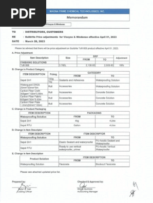 Buildrite Price List for Visayas Mindanao April 01 2023