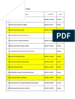 Arahan Swab Tahun 5&6 Pada 4.08.2021