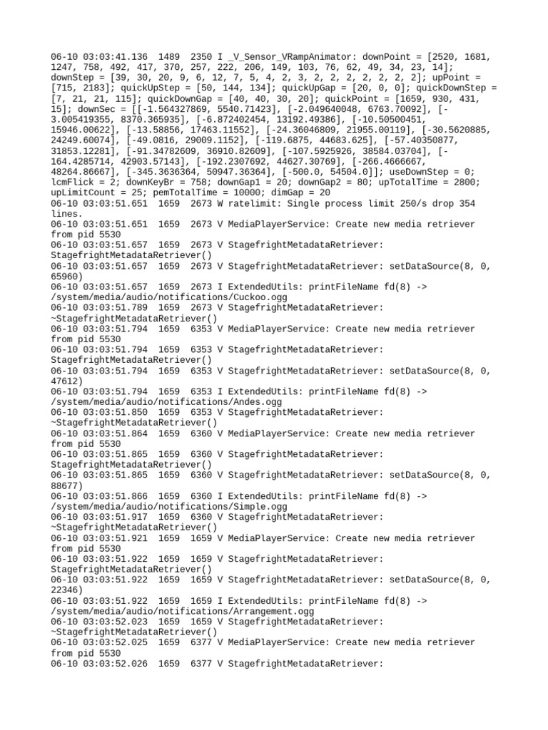 Log download free pdf naming conventions unix software