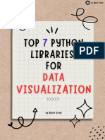 Top 7 Python Libraries for Data Visulaization