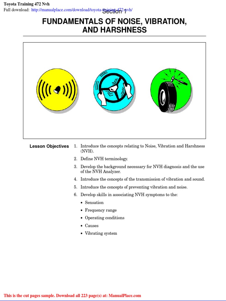 NVH Fundamentals and Diagnosis Training | PDF | Frequency | Hertz