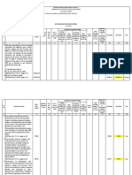 Rate Analysis For Road Works