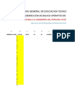 Formato de Captura de Datos 2012