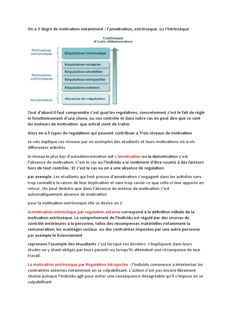 Niveaux de motivation et amotivation | PDF | Motivation | Motivant