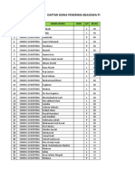 Daftar Penerima PIP SMKN 1 Sekotong