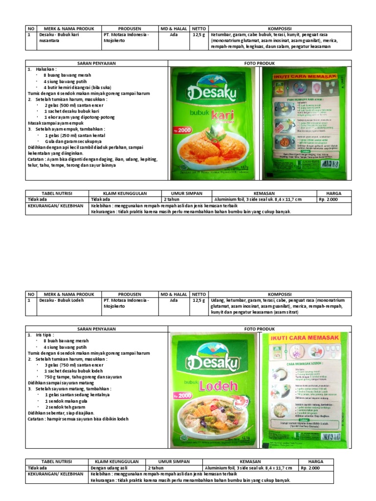 Data Benchmark Bumbu Powder Ritel | PDF