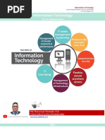 01.CA (CL) - IT - (Module-1) - (1) Information Systems in Business