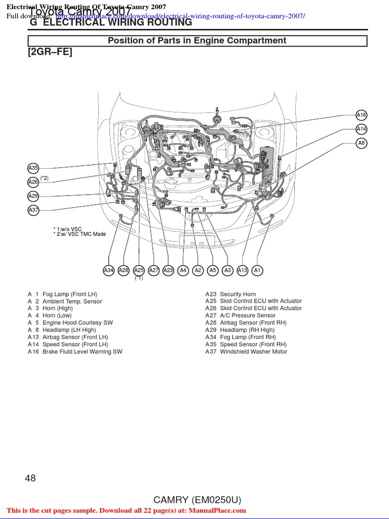 Electrical Wiring Routing of Toyota Camry 2007 | PDF | Vehicle Industry