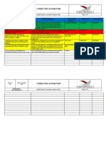 Audit Corrective Action Plan 2023 For The Contractor For January 2023 Audi Findings