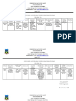 PDCA KIA Siliwangi 2019 Dan 2020