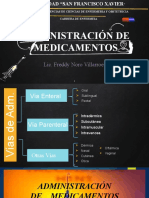 Adm Parenteral