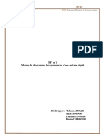 TP Antenne Dipole Demi-Onde 500MHz (1) (2) - Organized