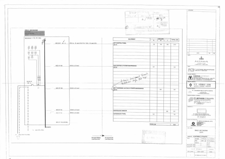 SD SLD LS03 | PDF