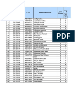 Daftar Kumpulan Nilai Kelas XITKJ 2022 - 2023 Genap