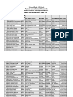 NBE Agent Report For Awash Bank Mobile Money Agent List